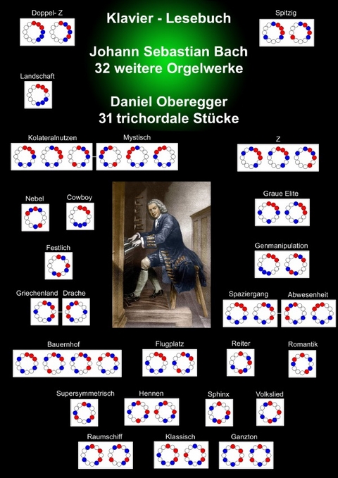 Klavier-Lesebuch - Daniel Oberegger