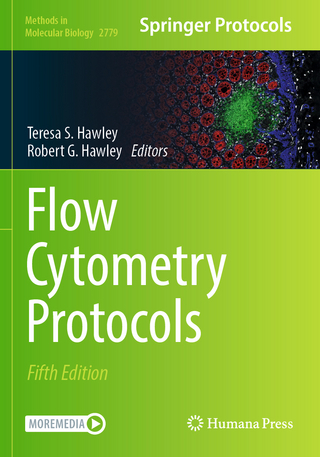 Flow Cytometry Protocols