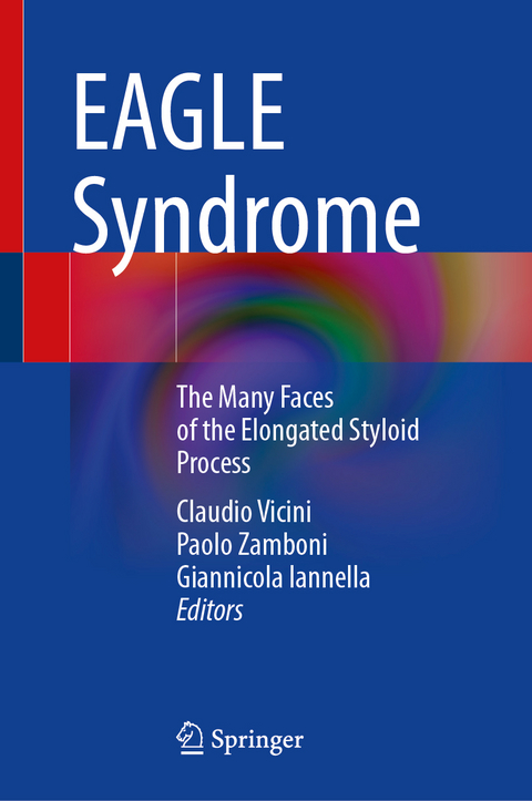 EAGLE Syndrome - 