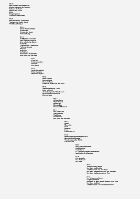 Kompendium 2009–2017, Professur Christian Kerez - 