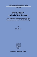 Das Kollektiv und sein Repr&auml;sentant - Felix Beuth