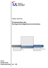 Prozessanalyse des Hochgeschwindigkeitsscherschneidens - Fabian Schmitz
