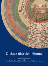 Dichten &uuml;ber den Himmel - 