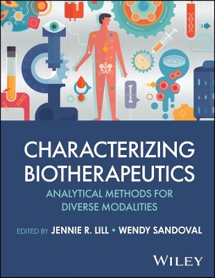 Characterizing Biotherapeutics - 