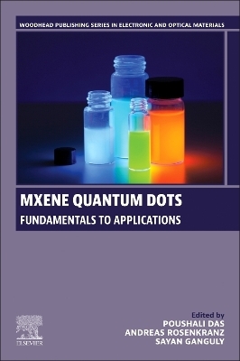 MXene Quantum Dots - 