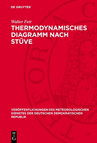 Thermodynamisches Diagramm nach Stüve