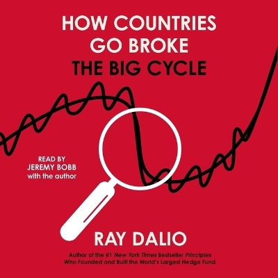How Countries Go Broke - Ray Dalio