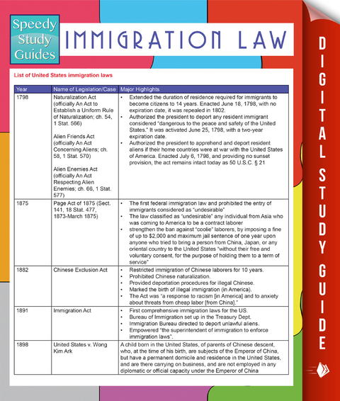 Immigration Law (Speedy Study Guides) - Speedy Publishing