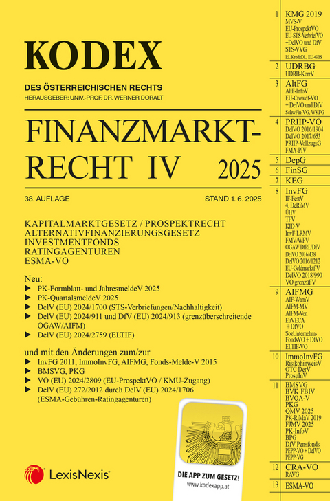 KODEX Finanzmarktrecht Band IV 2025 - 