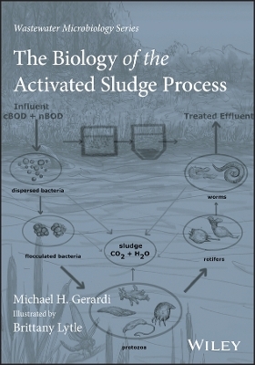 The Biology of the Activated Sludge Process