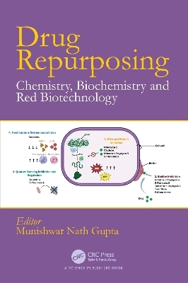 Drug Repurposing - M N Gupta