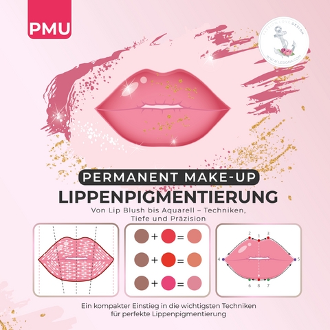 PMU | Permanent Make-up Lippenpigmentierung - Lesigna Edition, Lena Jung