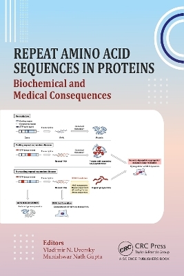 Repeat Amino Acid Sequences in Proteins - 