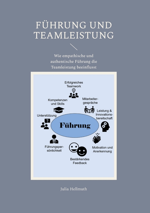 F&uuml;hrung und Teamleistung - Julia Hellmuth