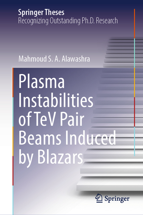 Plasma Instabilities of TeV Pair Beams Induced by Blazars - Mahmoud S. A. Alawashra