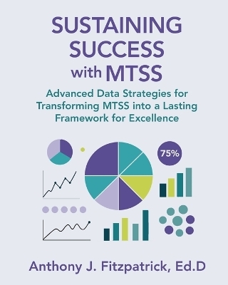Sustaining Success with MTSS -  FITZPATRICK