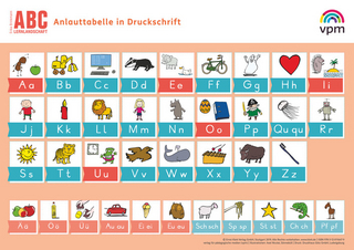 ABC-Lernlandschaft 1/2
