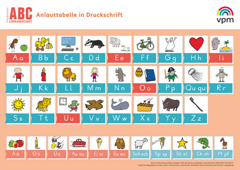 ABC-Lernlandschaft 1/2