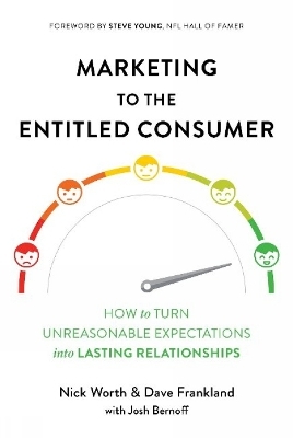 Marketing to the Entitled Consumer