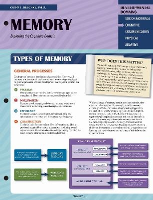 Memory - Kathy L. Reschke