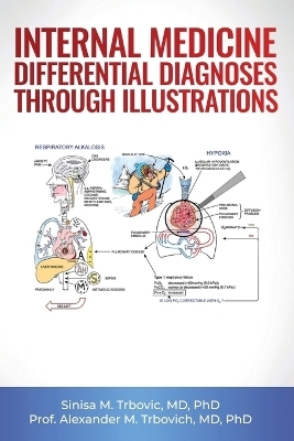Internal Medicine Differential Diagnoses Through Illustrations - Sinisa Marko Trbovic, Alexander Marko Trbovich