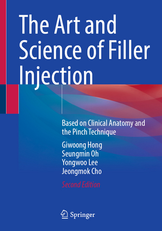 The Art and Science of Filler Injection