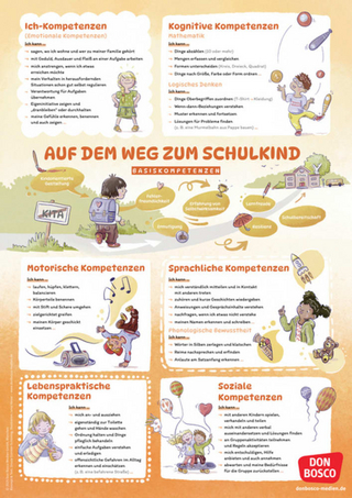 Schulfähigkeit auf einen Blick: Basiskompetenzen und Vorläuferfähigkeiten für einen guten Schulstart