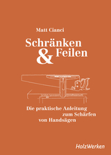 Schr&auml;nken & Feilen - Matt Cianci