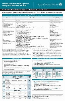 Pediatric Evaluation and Management