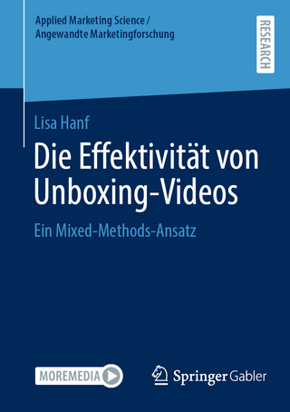 Die Effektivität von Unboxing-Videos