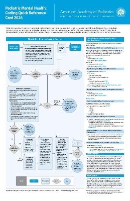 Pediatric Mental Health - 