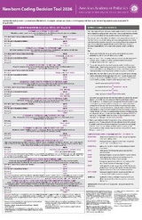 Newborn Coding Decision Tool 2026 - AAP Committee on Coding and Nomenclature