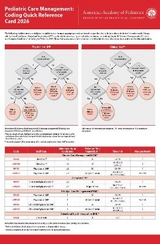 Pediatric Care Management - AAP Committee on Coding and Nomenclature