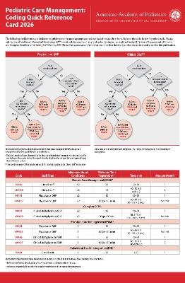 Pediatric Care Management