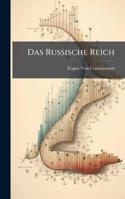 Das Russische Reich