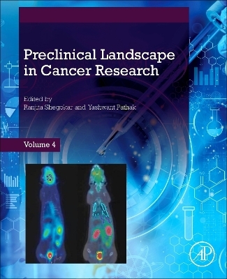Preclinical Landscape in Cancer Research - 