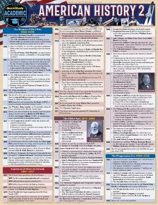 American History 2 - 1865 to 2025