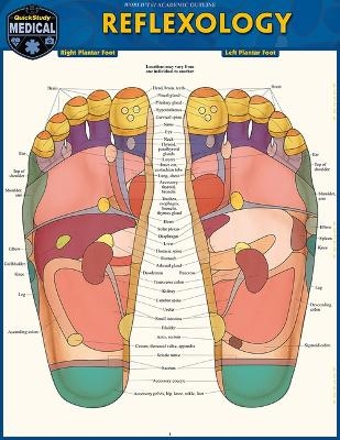Reflexology - Vincent Perez
