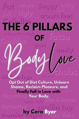 The 6 Pillars of BodyLove - Cera Byer