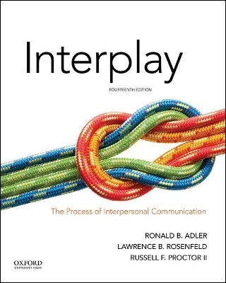 Interplay