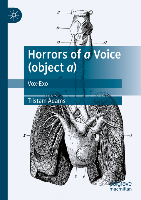 Horrors of a Voice (object a) - Tristam Adams