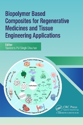 Biopolymer Based Composites for Regenerative Medicines and Tissue Engineering Applications - 