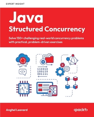Java Structured Concurrency - Anghel Leonard