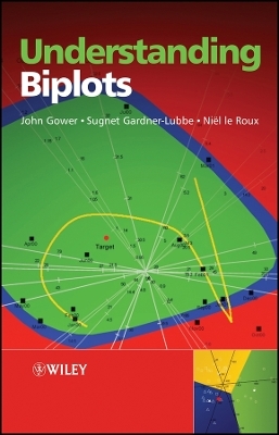 Understanding Biplots - J Gower