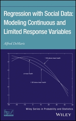 Regression With Social Data – Modeling Continuous and Limited Response Variables