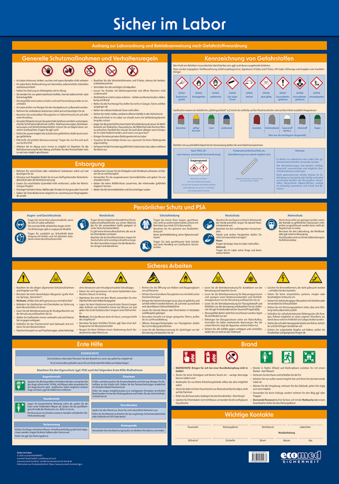 Wandtafel Sicher im Labor