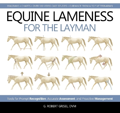 Equine Lameness for the Layman - G. Robert Grisel
