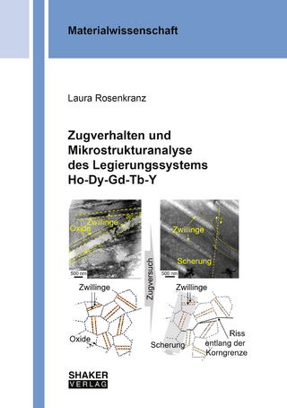 Zugverhalten und Mikrostrukturanalyse des Legierungssystems Ho-Dy-Gd-Tb-Y