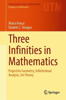 Three Infinities in Mathematics