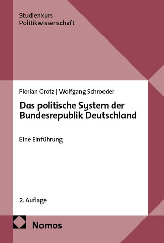 Das politische System der Bundesrepublik Deutschland